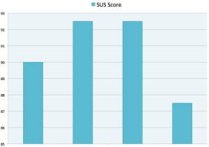 Screen Shot 2016-04-28 at 9.58.38 PM